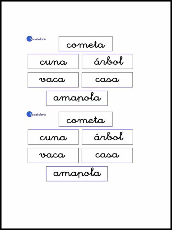 Vocabulary to learn Spanish 1